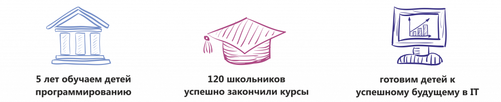 Инфографика.png Инфографика.png