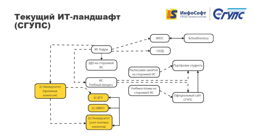 Вебинар Дороховой .jpg