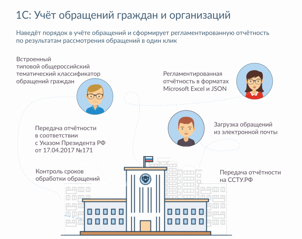 схема.png схема.png