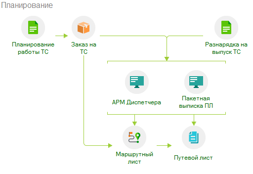 Рис1.png