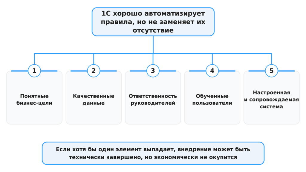 Снимок экрана 2026-10-02 160252.png