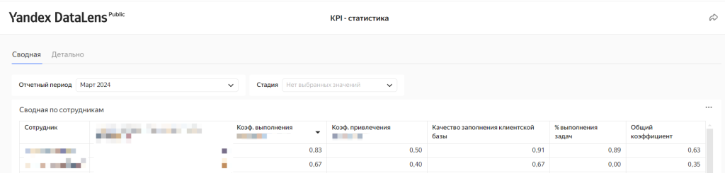 vndr-bitrix (6).png