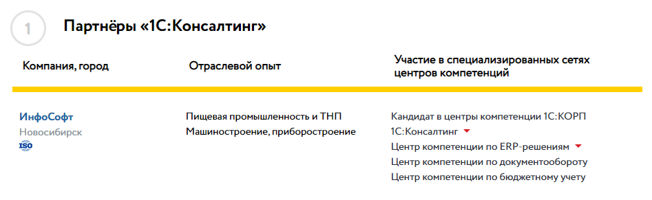 1s_consalt.png 1s_consalt.png